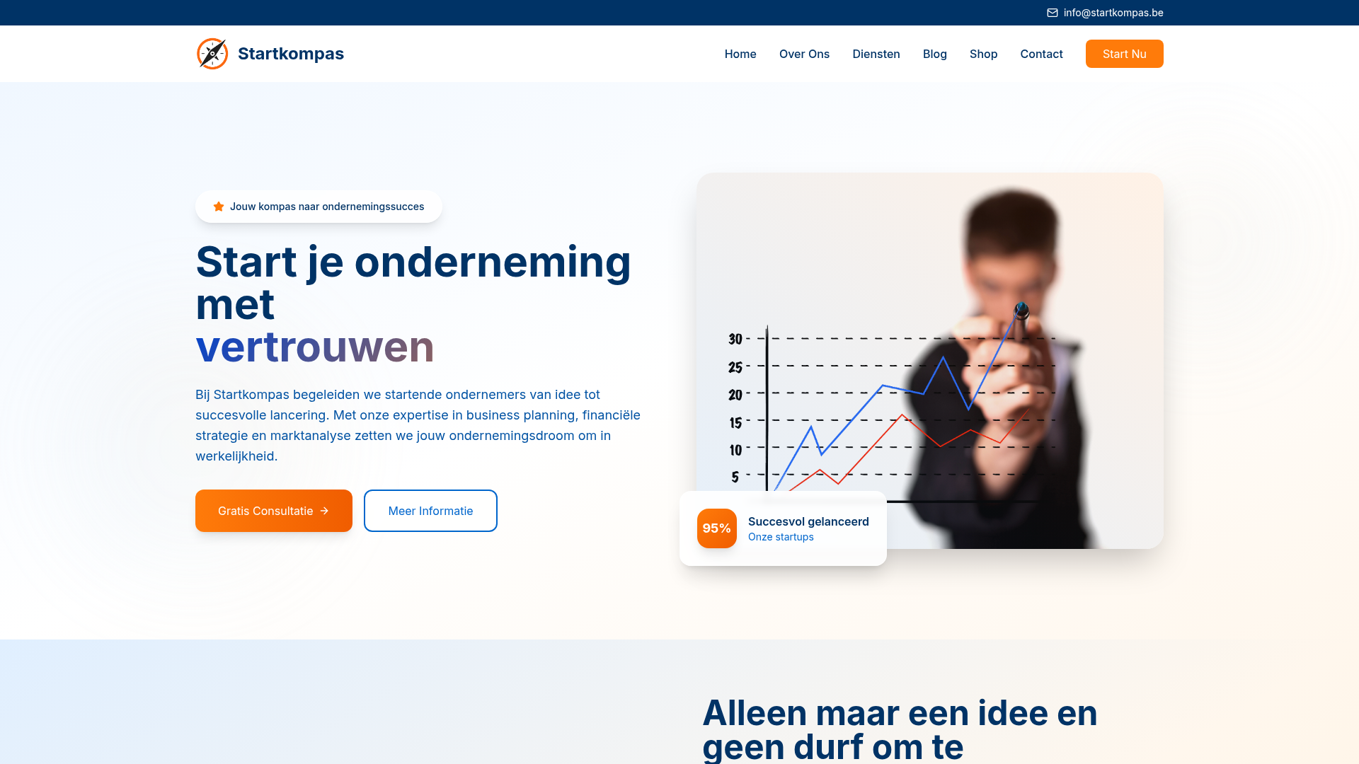 Startkompas